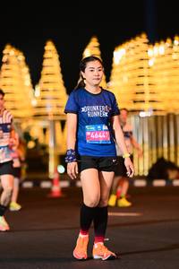 BIB: 
                            <button type="button" onclick="openModal(24515617)" class="btn btn-primary btn-sm float-right btn-popup" data-toggle="modal" data-target=".modal-high-quality">
                        <i class="fas fa-shopping-cart"></i> Add to Cart
                    </button>
                                            <button type="button" onclick="isThisMe(24515617, true)" class="btn btn-success btn-sm float-right btn-popup btn-isme hidden" data-toggle="tooltip" data-placement="bottom" title="นี่คือรูปของคุณใช่ไหม คลิกที่นี่เพื่อเอาเข้าอัลบั้ม">
                        <i class="fas fa-plus"></i> Add to album
                    </button>
                    <button type="button" onclick="isThisMe(24515617, false)" class="btn btn-warning btn-sm float-right btn-popup btn-isnotme hidden">
                        <i class="fas fa-ban"></i> Remove from album
                    </button>